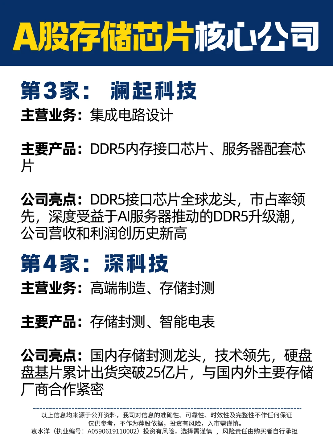 存储芯片赛道火热，A股核心公司清单来了