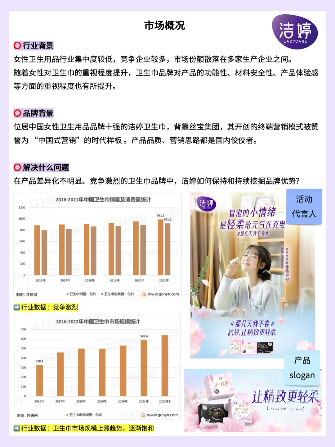 营销干货|洁婷品牌分析‼️拒绝内卷案例