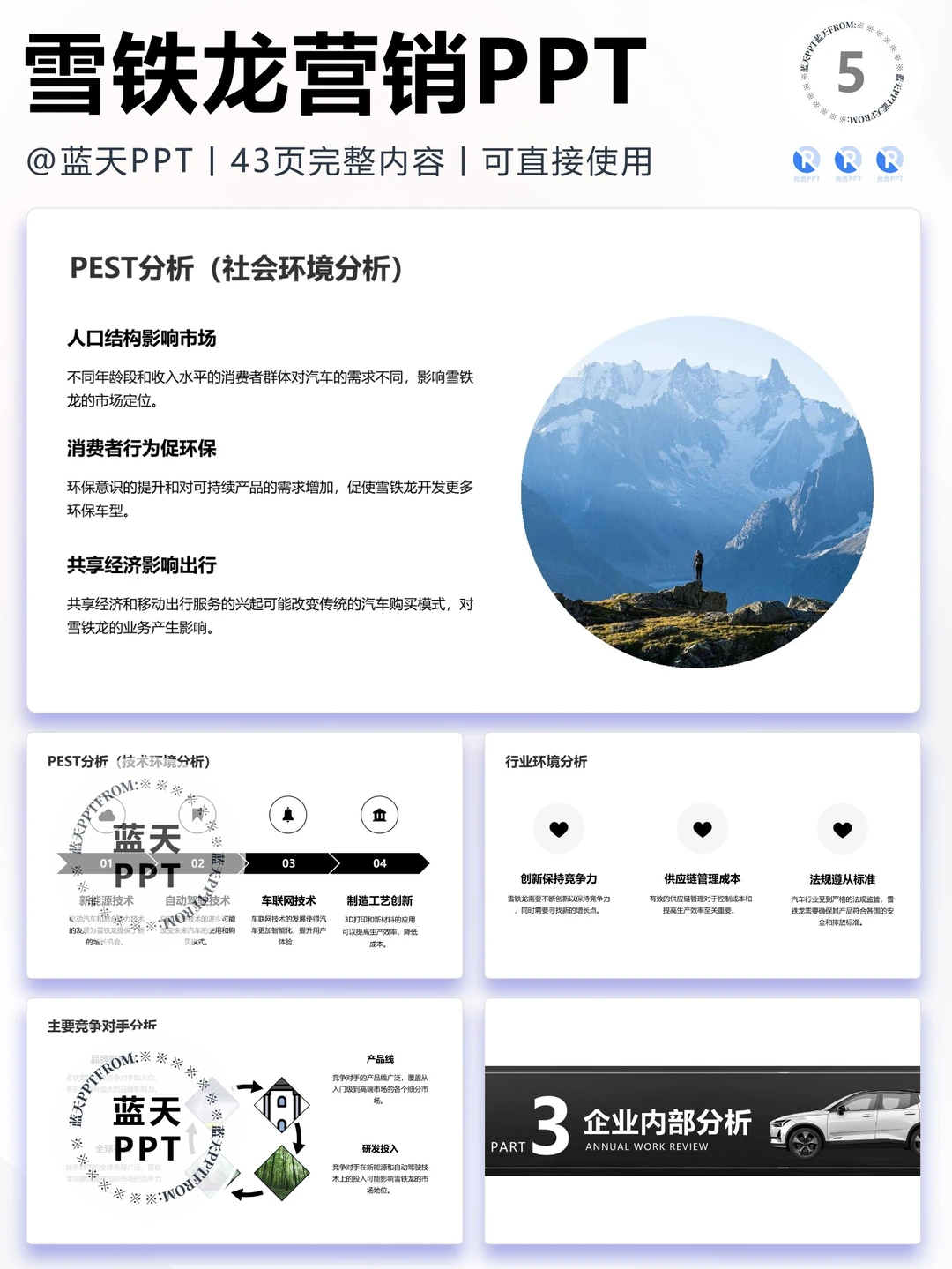 【271】雪铁龙汽车战略分析品牌营销策略PPT