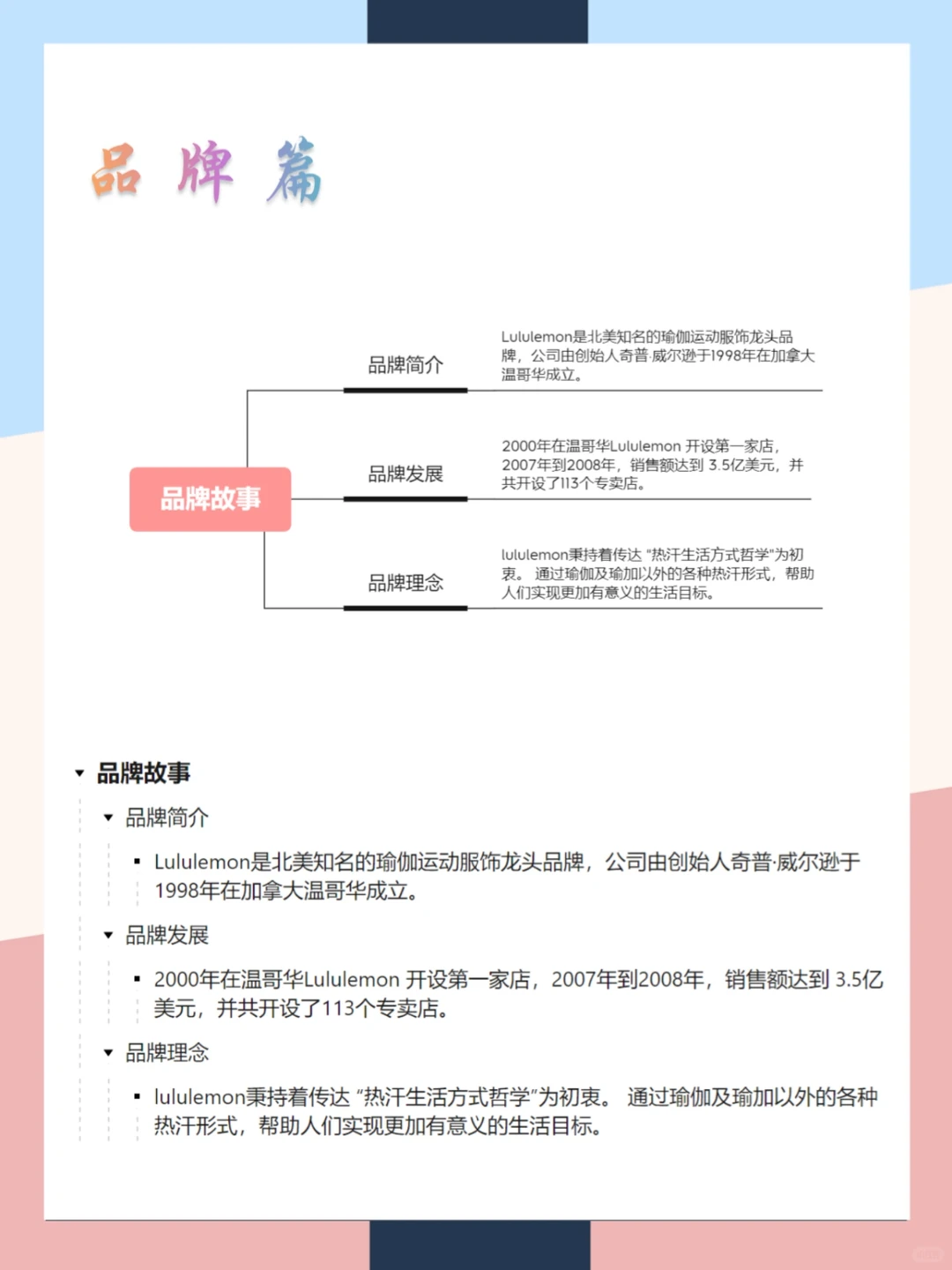 Lululemon品牌营销案例分析|一张图拆解