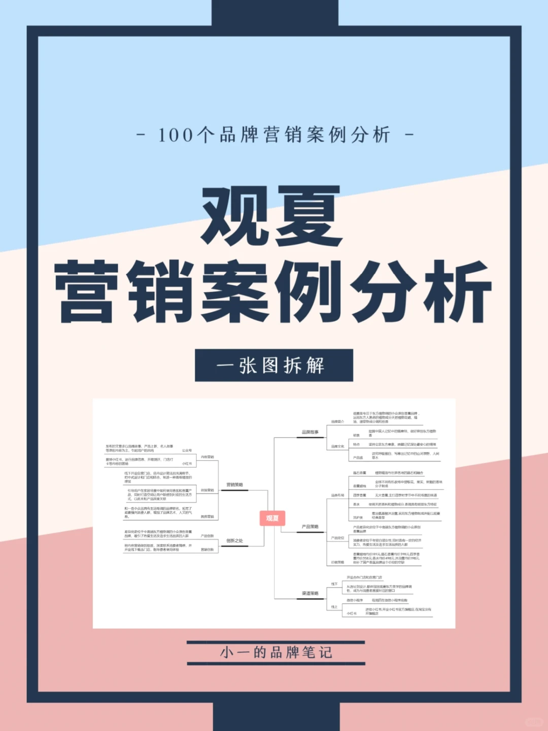 观夏品牌营销案例分析|一张图拆解