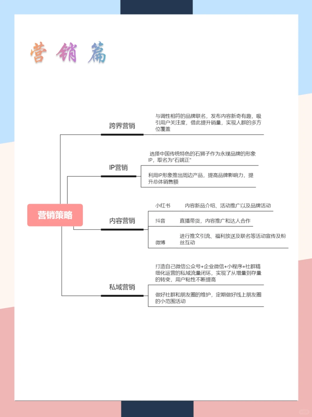 永璞咖啡品牌营销案例分析|一张图拆解