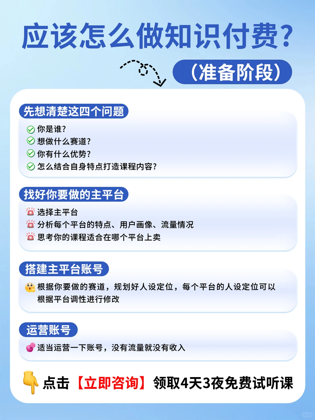 创作者们?25年请疯狂的去做知识付费‼️