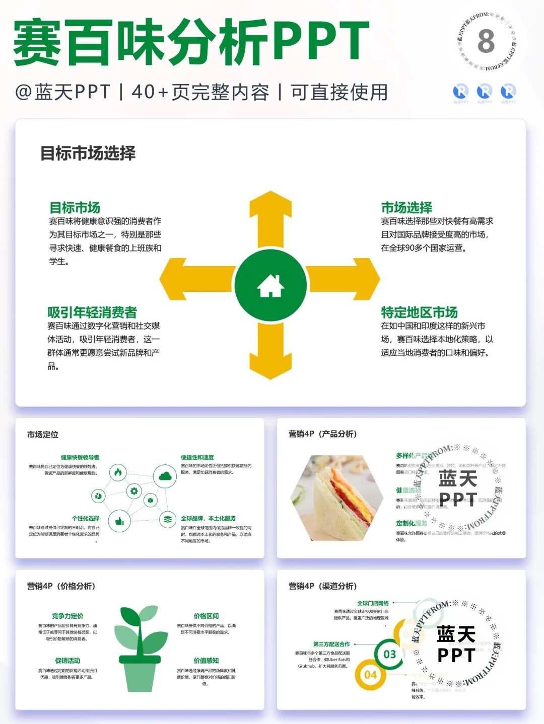 【031】赛百味战略分析营销策略 SWOT PPT