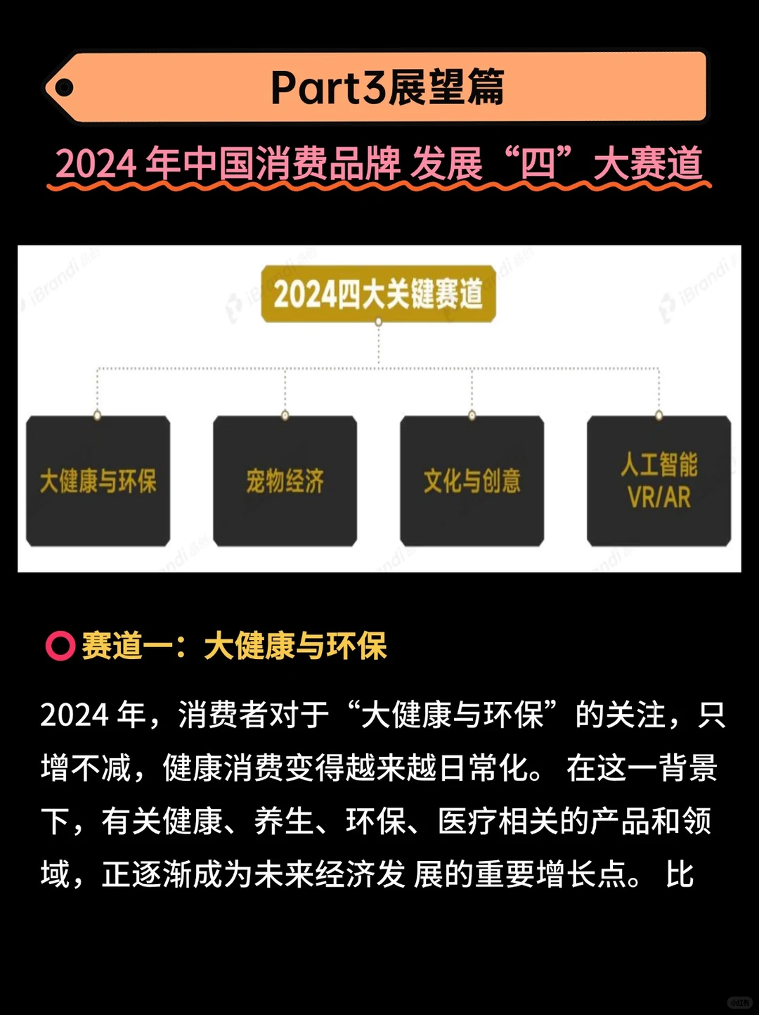 2024年中国“好品牌”实践白皮书(展望篇)