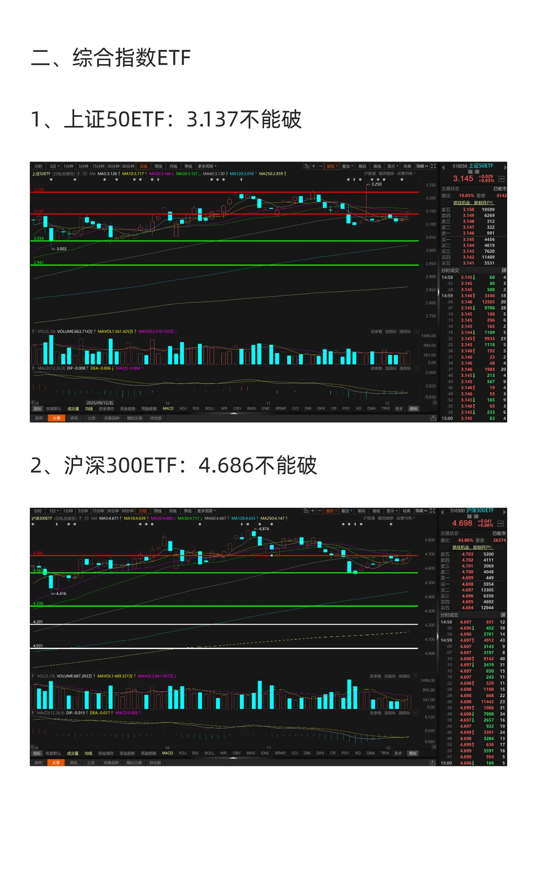 12月8日-12月12日市场展望（2025年）