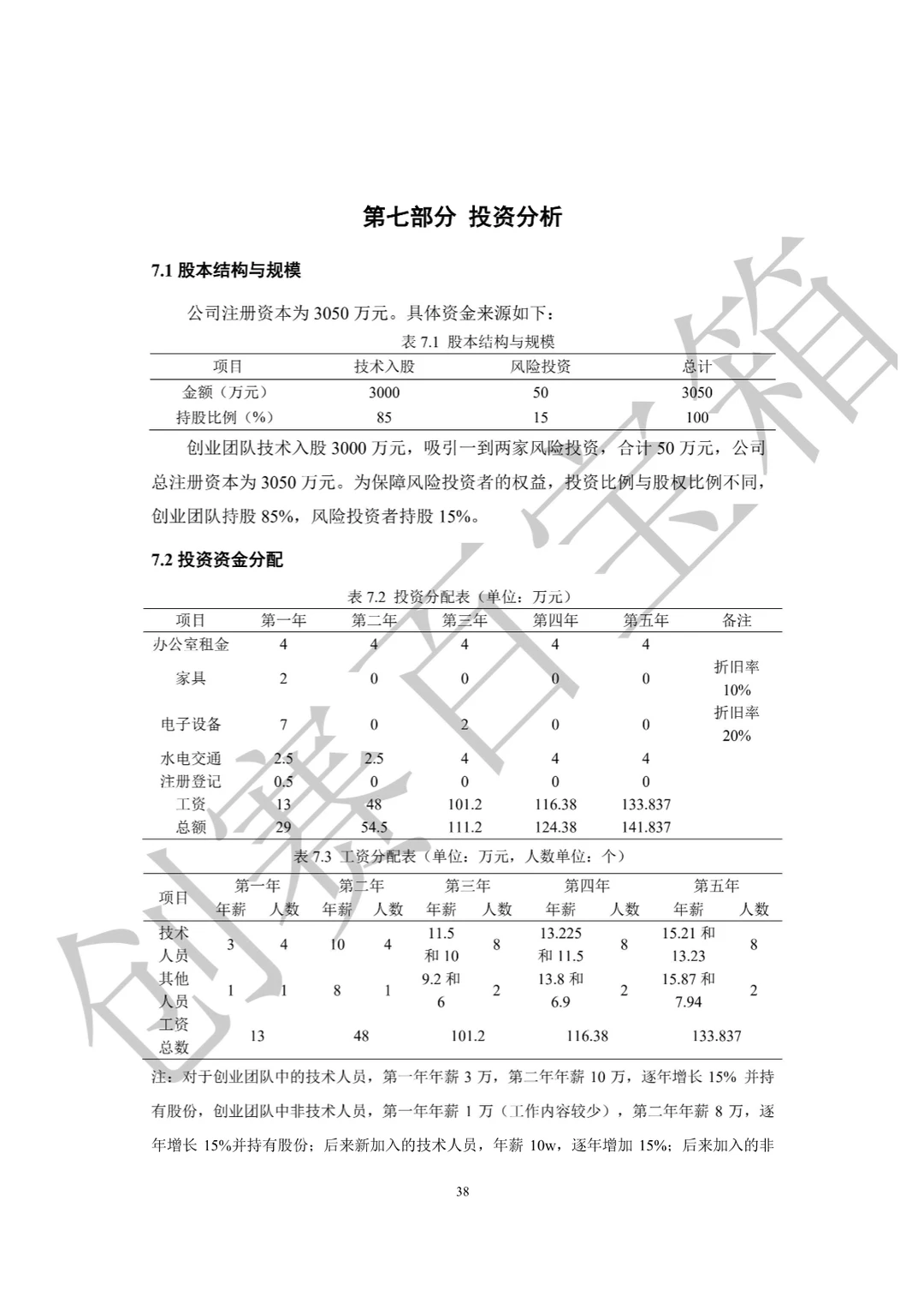 ?互联网+获奖案例♻️可再生能源储能系统2️⃣