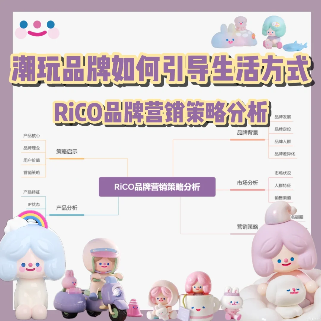 案例分析74| RiCO品牌营销策略分析