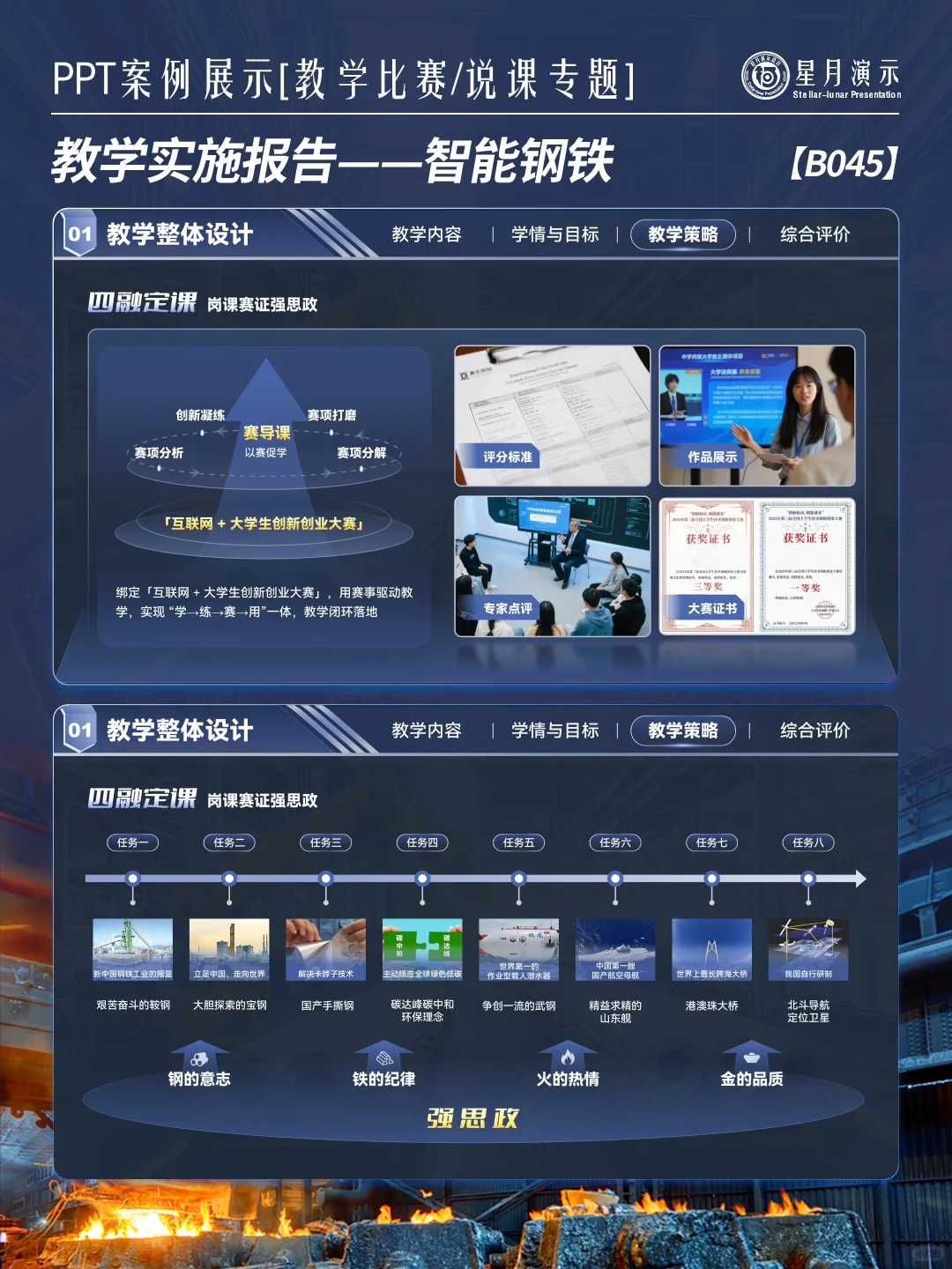 实施报告丨智能冶金设计直接抄 ?⚙️