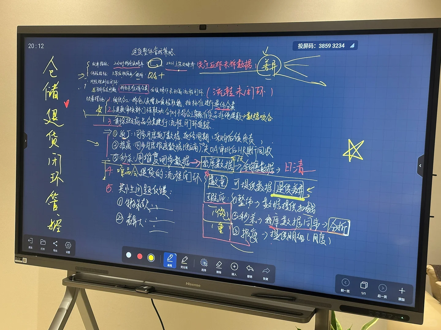 周末加班一仓储退货的闭还管控策略