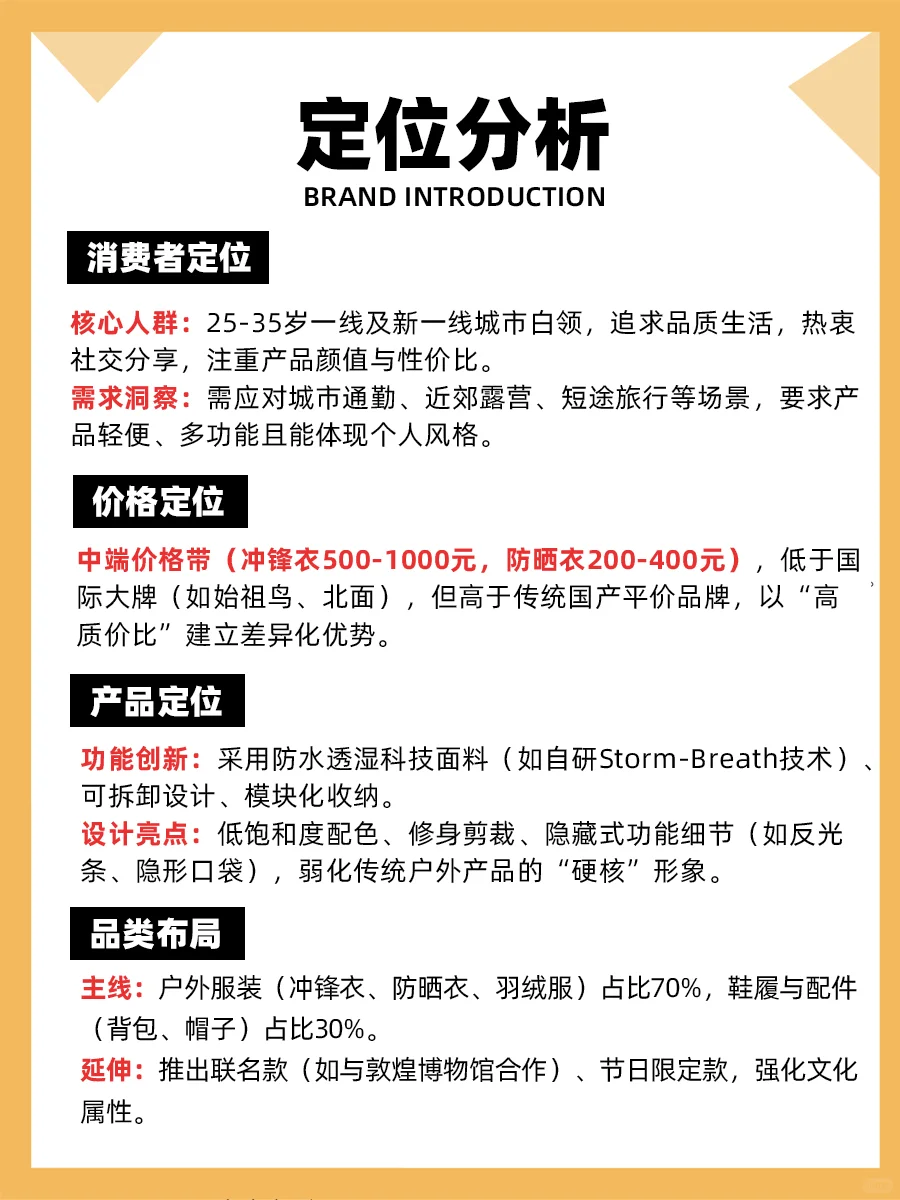 100个品牌案例分析——伯希和