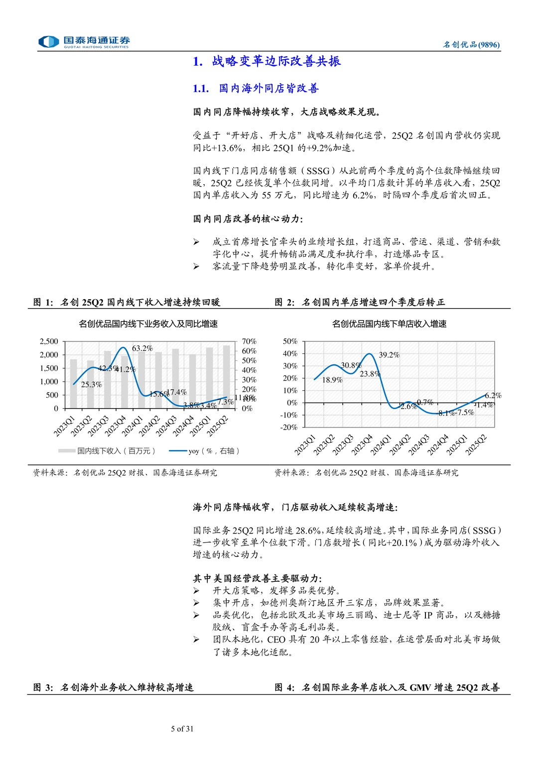 名创优品-战略机遇期助力双击