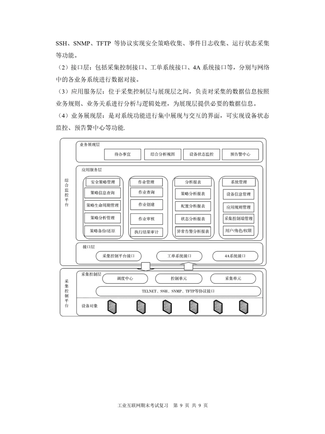 背完可以当产品经理了吧｜工业互联网复习②