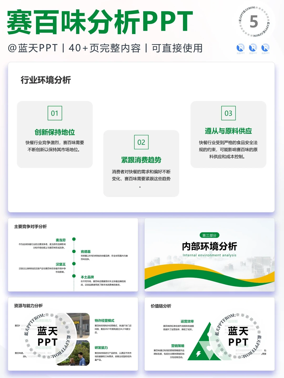 【031】赛百味战略分析营销策略 SWOT PPT