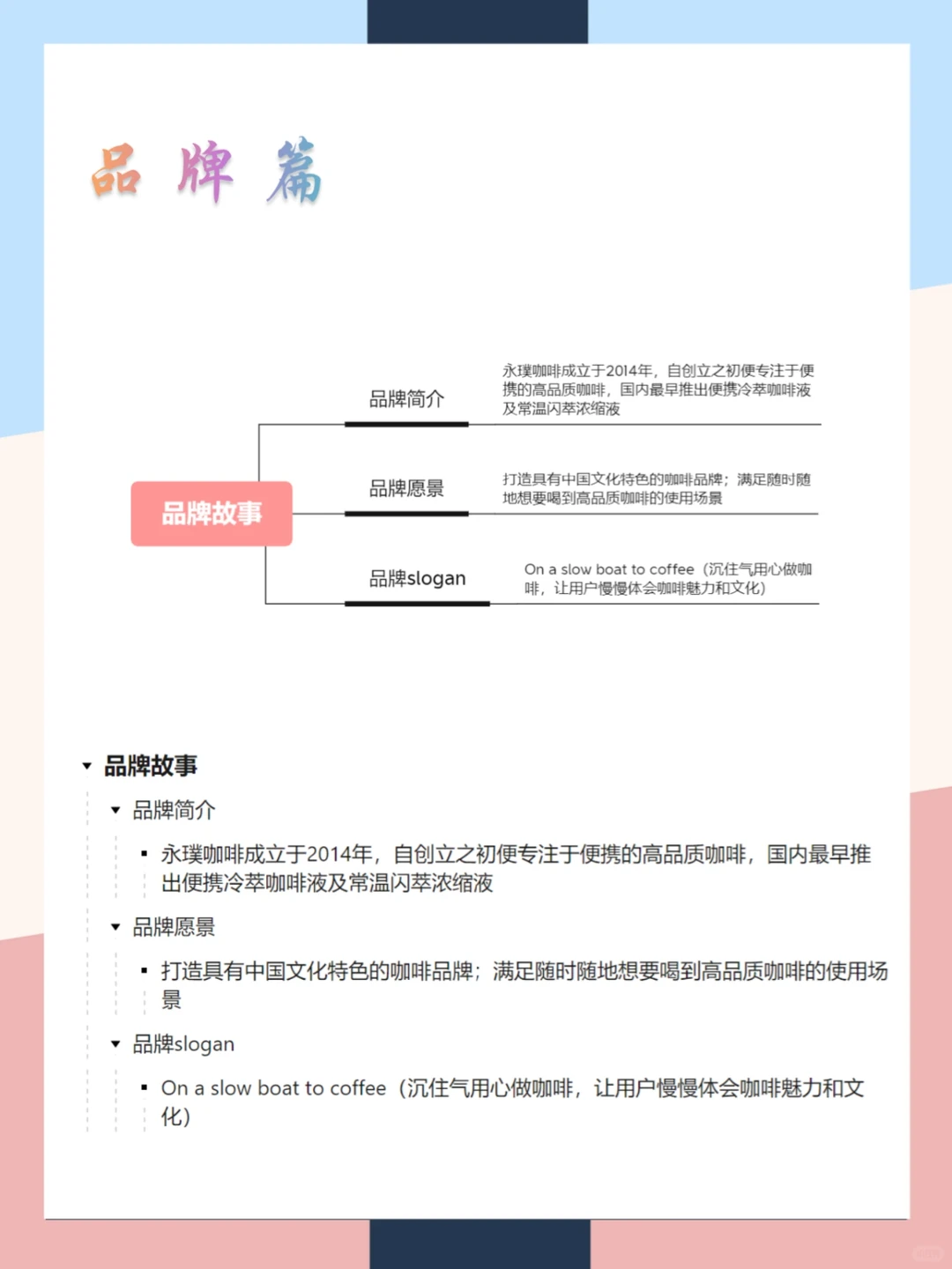 永璞咖啡品牌营销案例分析|一张图拆解