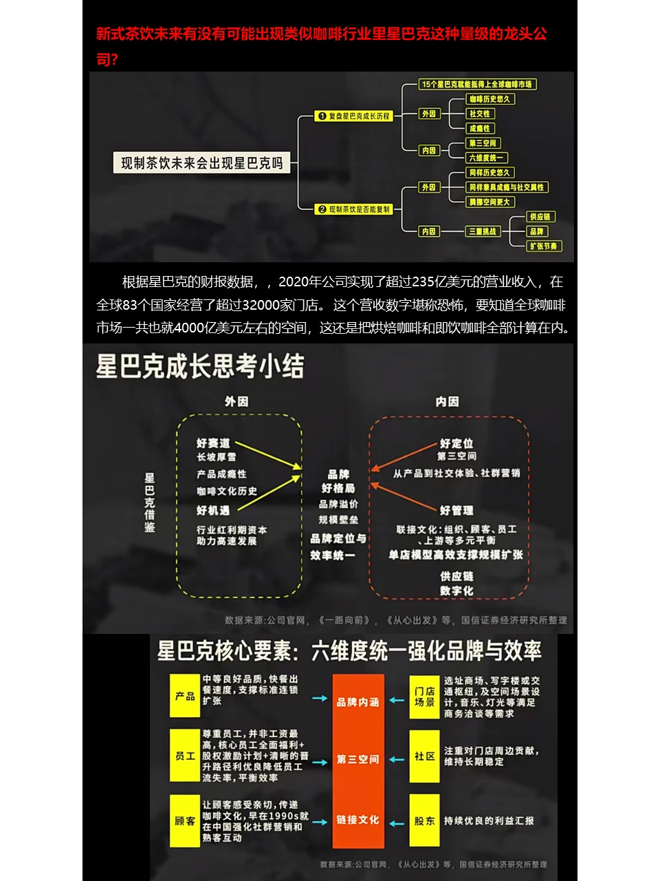 新式茶饮（奶茶）行业分析