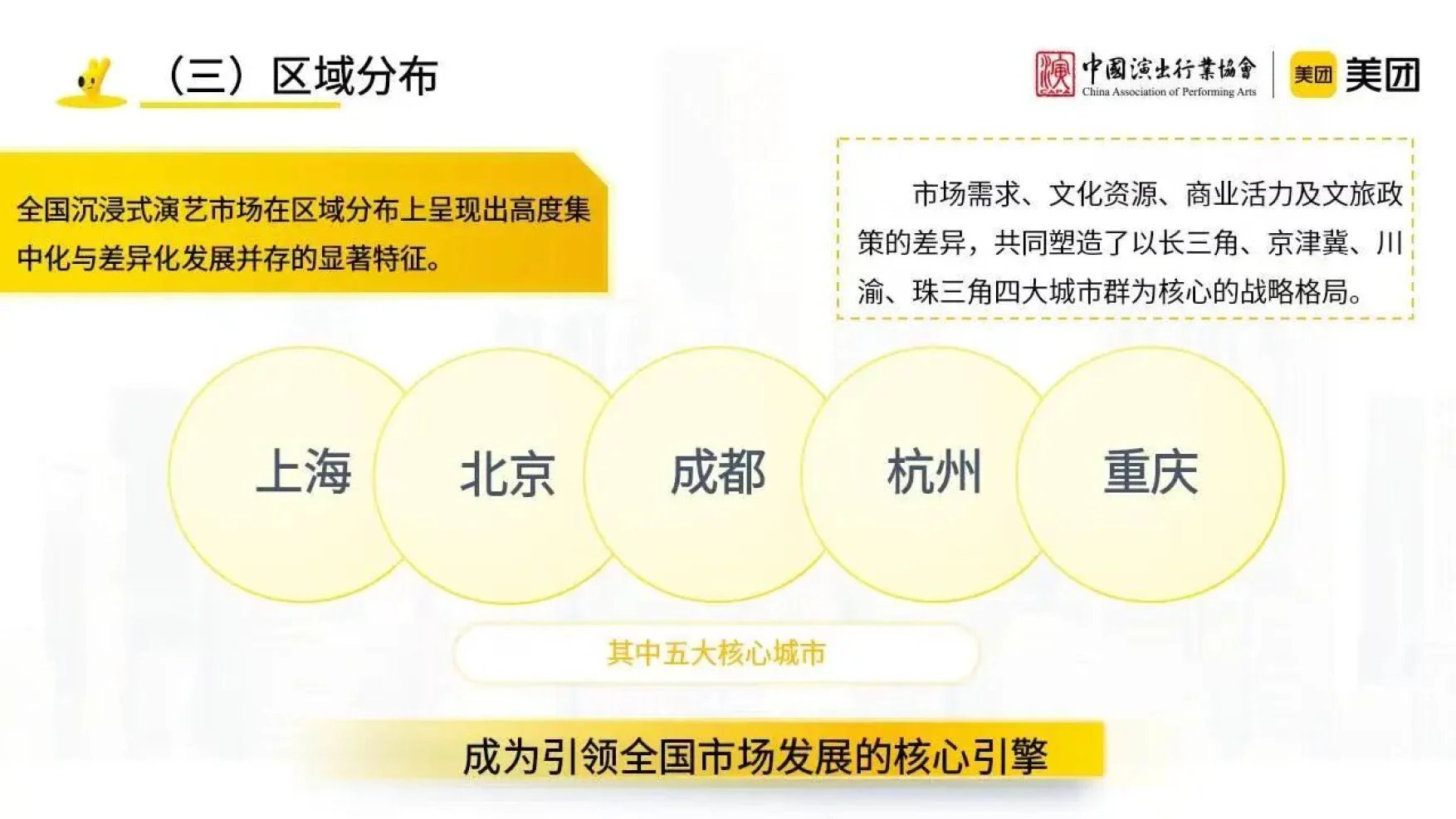 2025沉浸式演艺观察报告