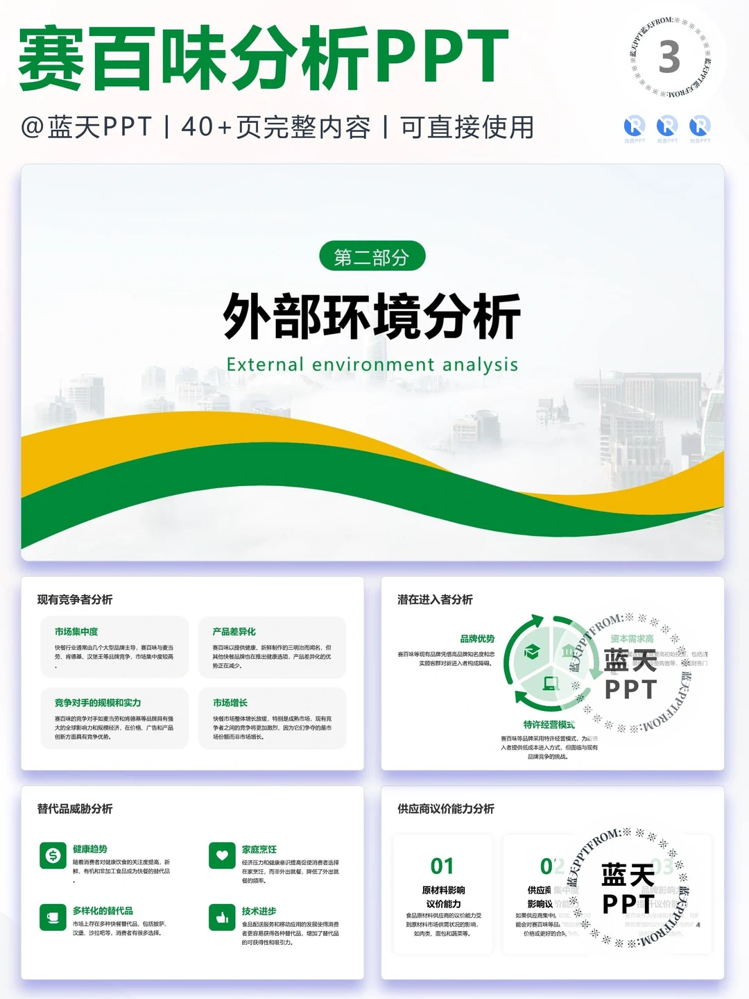 【031】赛百味战略分析营销策略 SWOT PPT