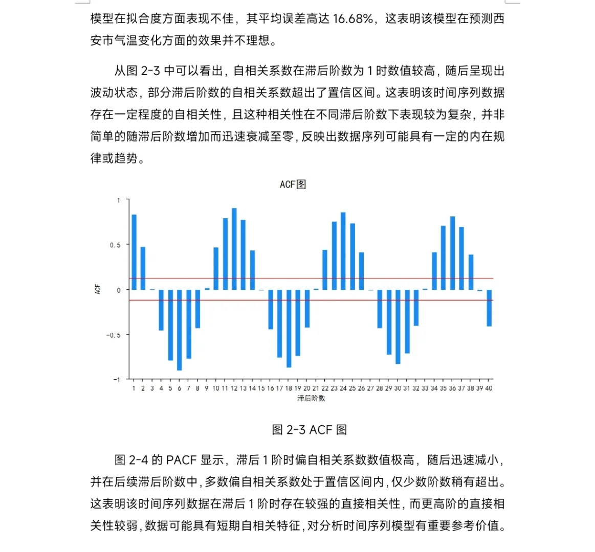 基于时间序列分析对西安气温变化趋势的预测