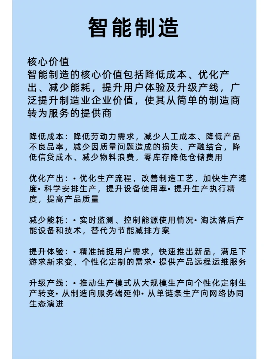 核心产业发展趋势|AI、制造、消费等