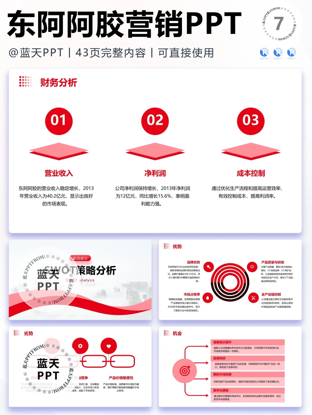 【303】东阿阿胶战略分析品牌营销策略PPT