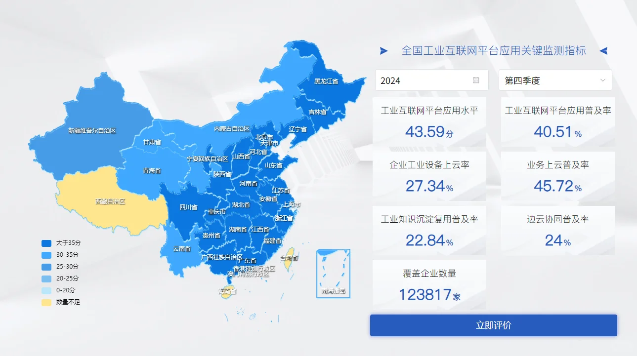 给大家推荐一个很牛的工业互联网数据库