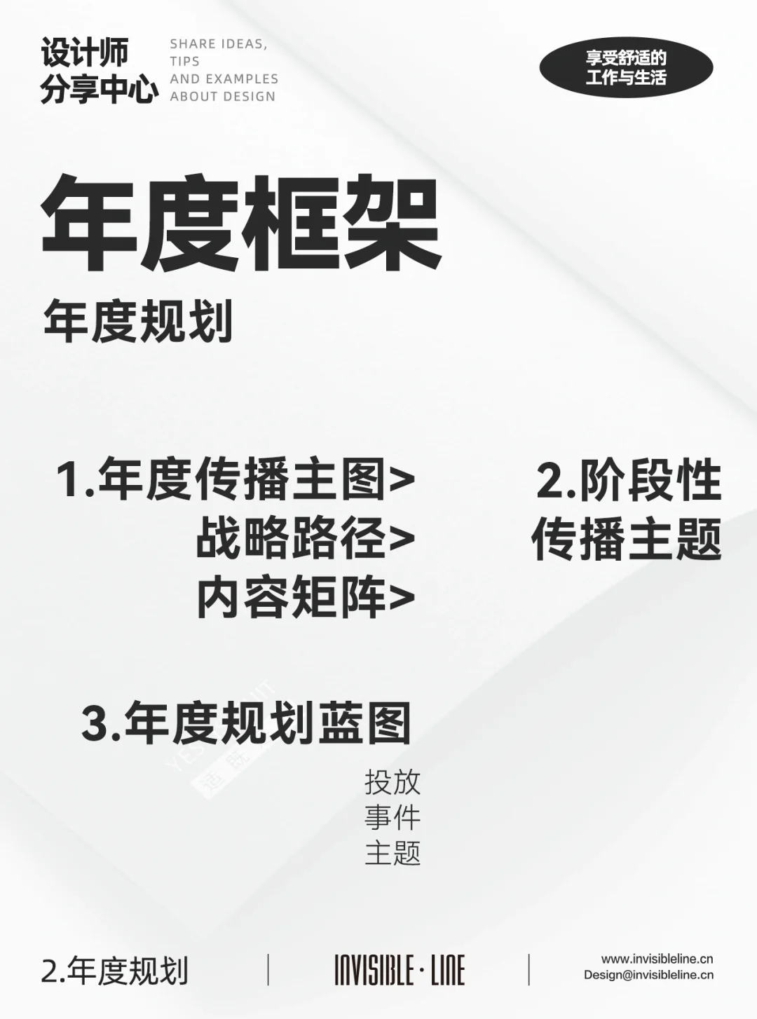VOL55.2024品牌年度规划