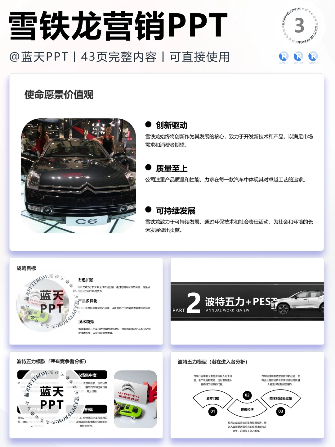 【271】雪铁龙汽车战略分析品牌营销策略PPT
