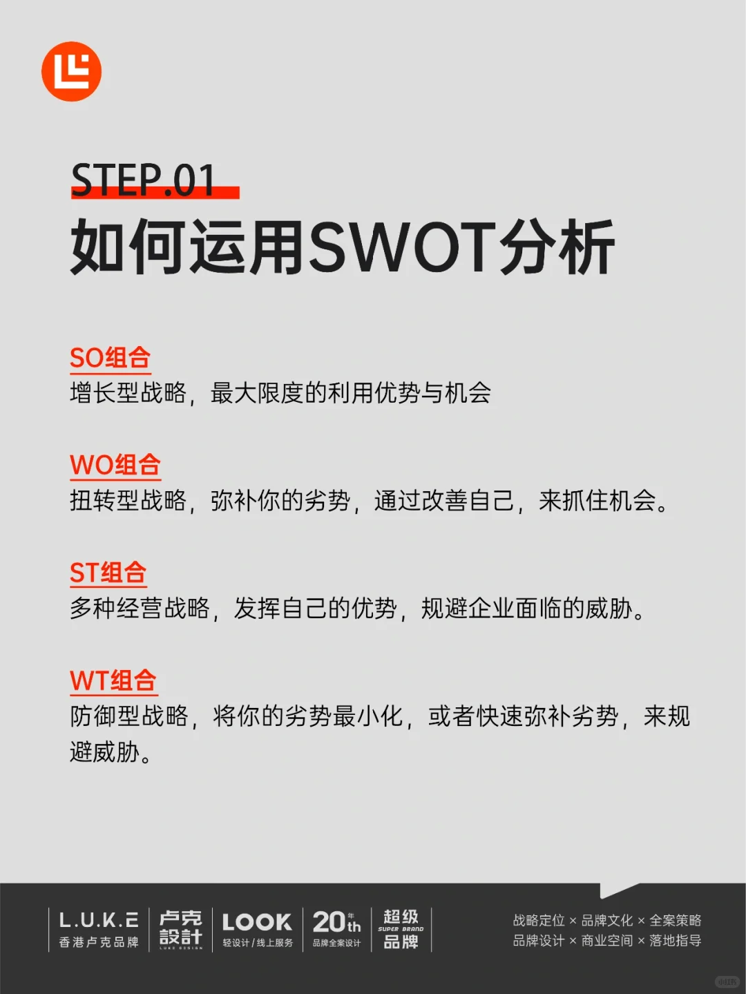 做品牌如何运用SWOT分析