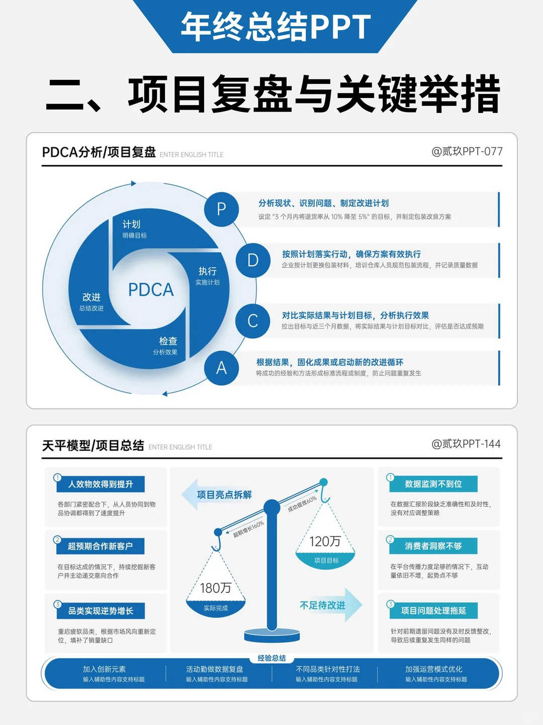 ?5个年终总结的关键内容,闭眼直接抄