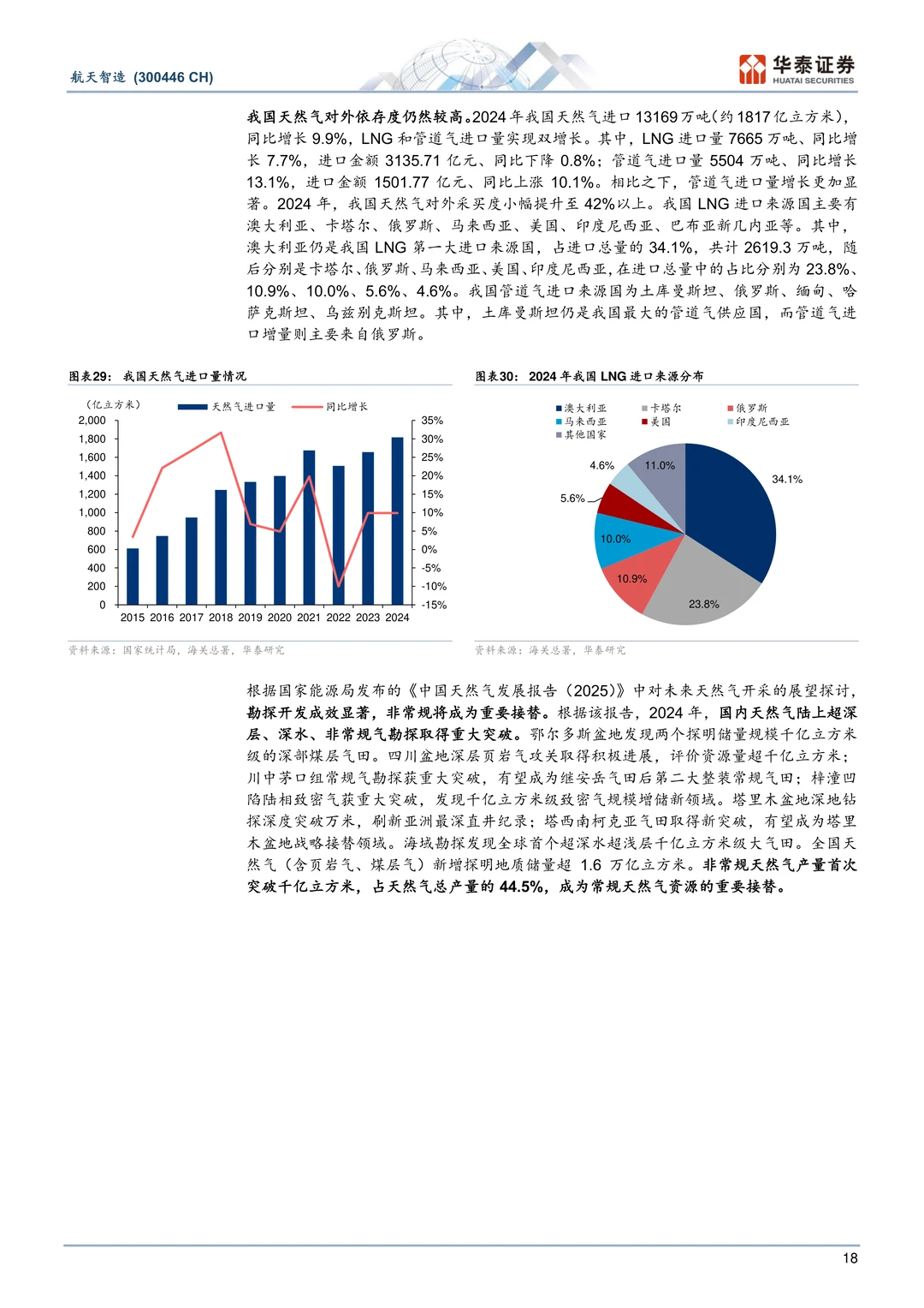 航天智造-双轮驱动航天七院平台