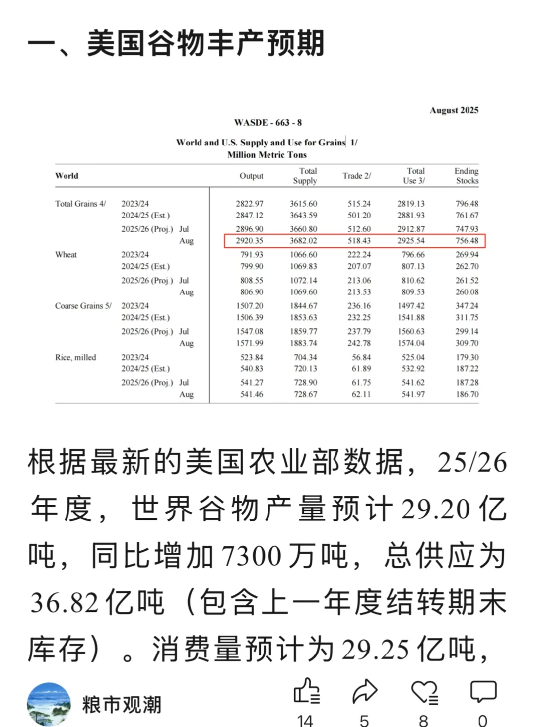 玉米：回顾与展望