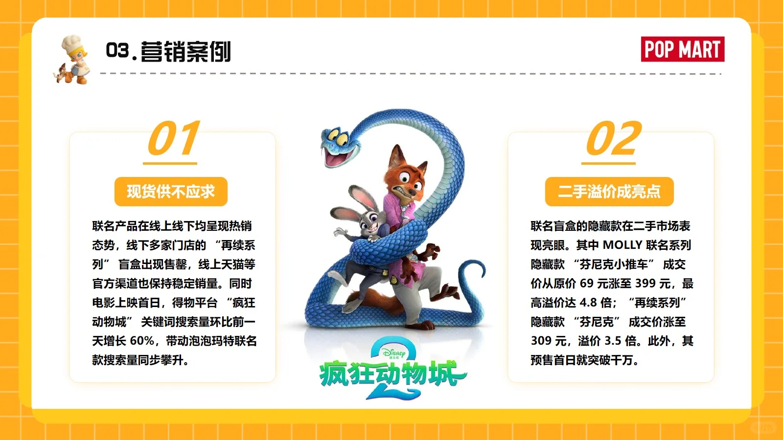 泡泡玛特品牌分析30页