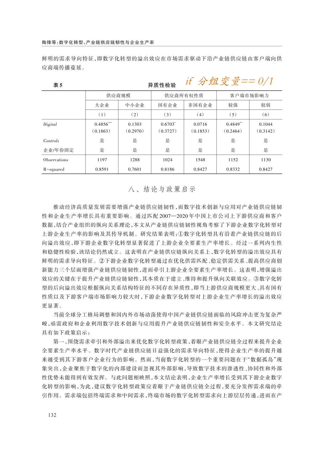 看中国工业经济:数字化转型与企业生产率