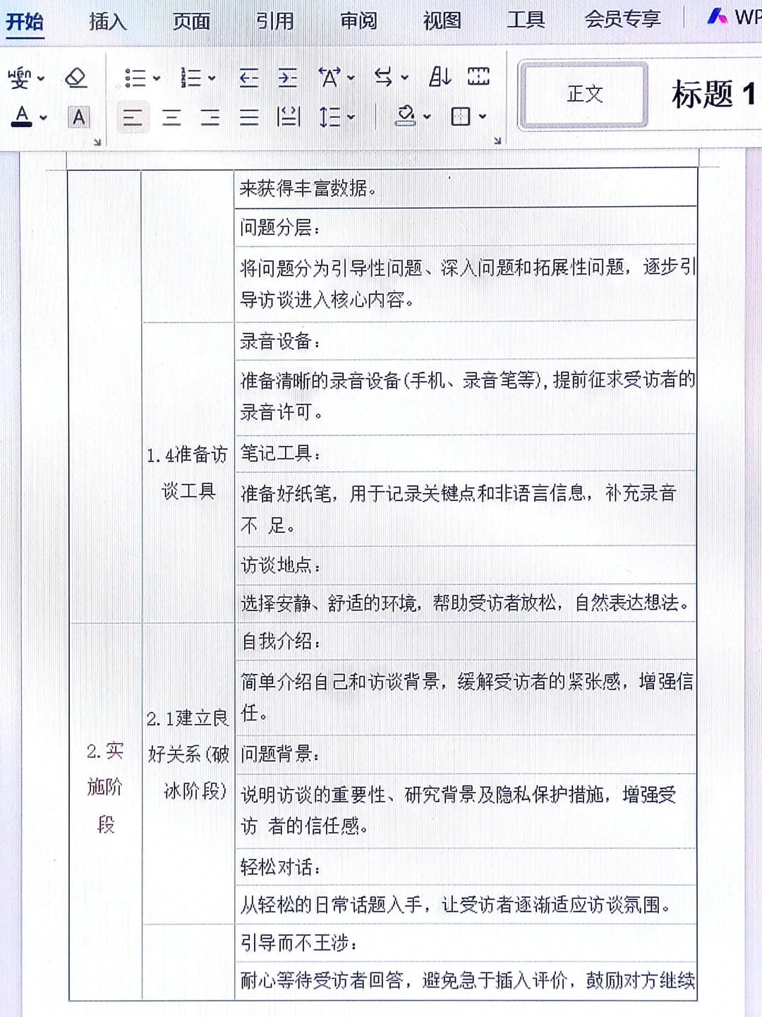 不会深度访谈的宝宝一定要刷到啊??