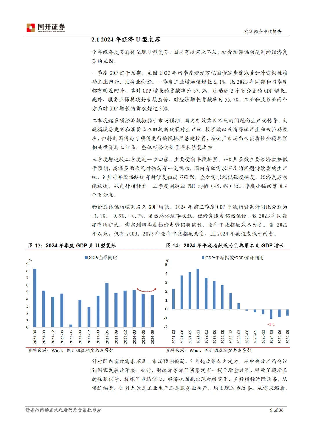 37页报告｜2025年宏观经济展望? 今天给大