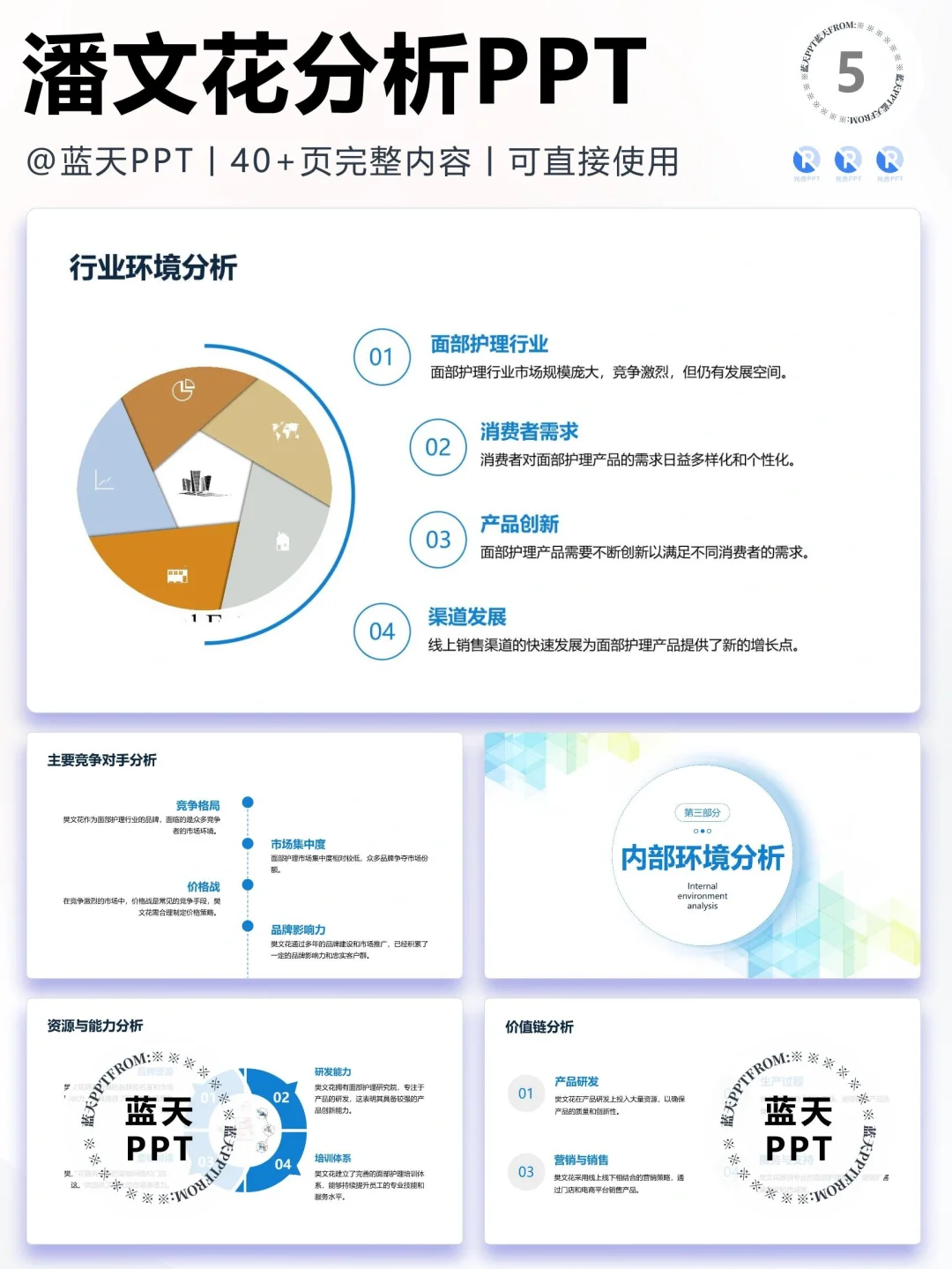 【159】樊文花品牌营销案例策略分析PPT