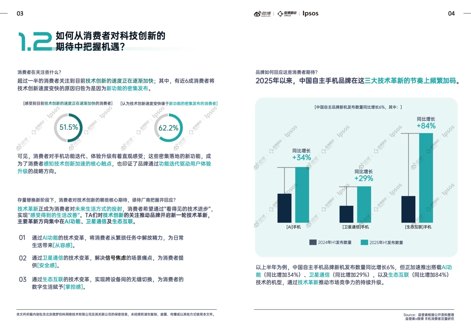 手机行业社交生态解析及热点价值洞察白皮书