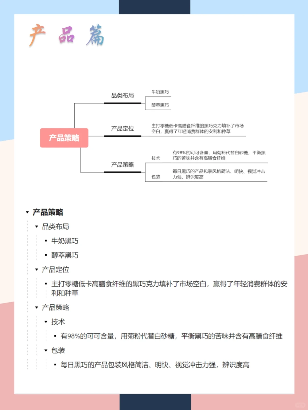 每日黑巧品牌营销案例分析|一张图拆解
