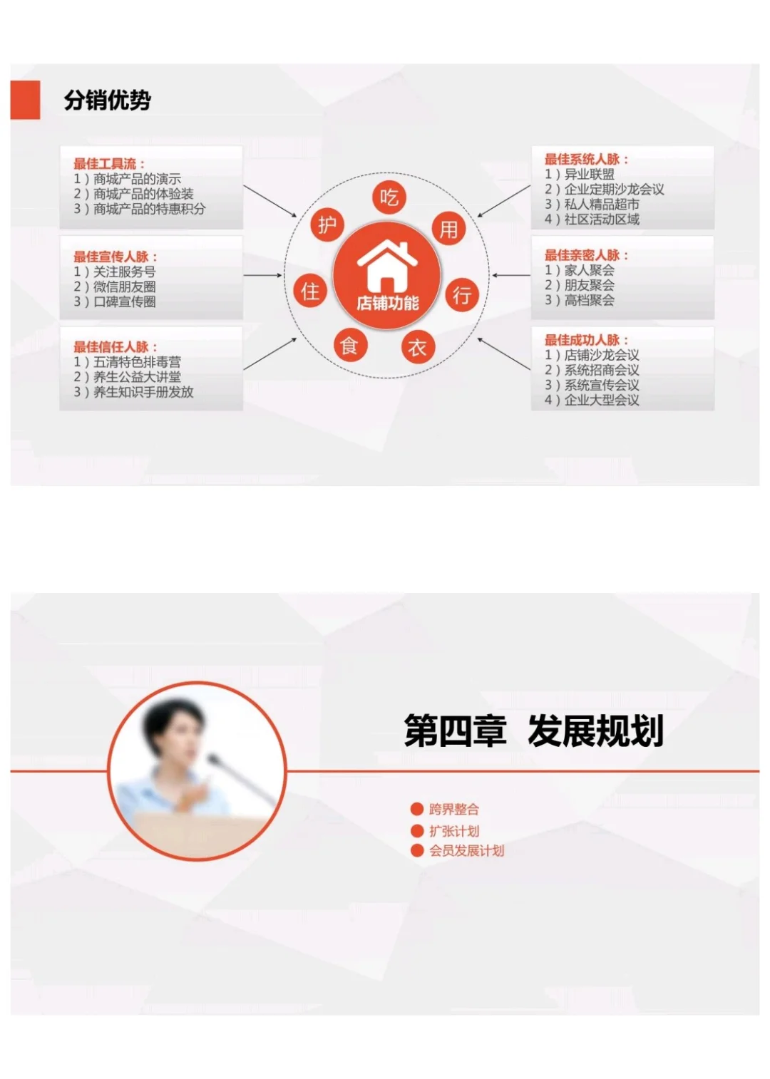 新零售商业模式