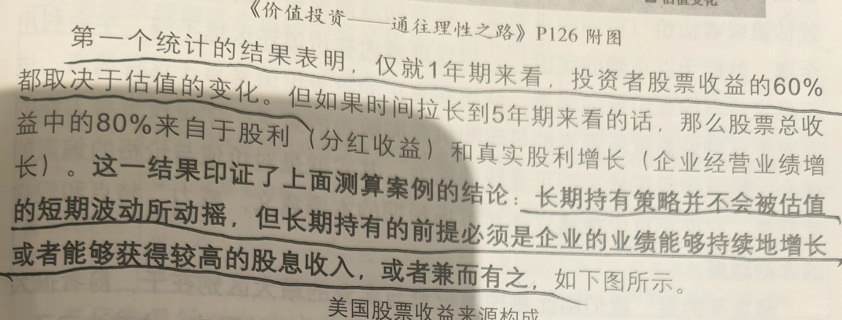 选股走长期持有是有前提条件的