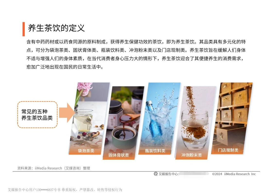 40页报告|2024年中国养生茶饮洞察报告