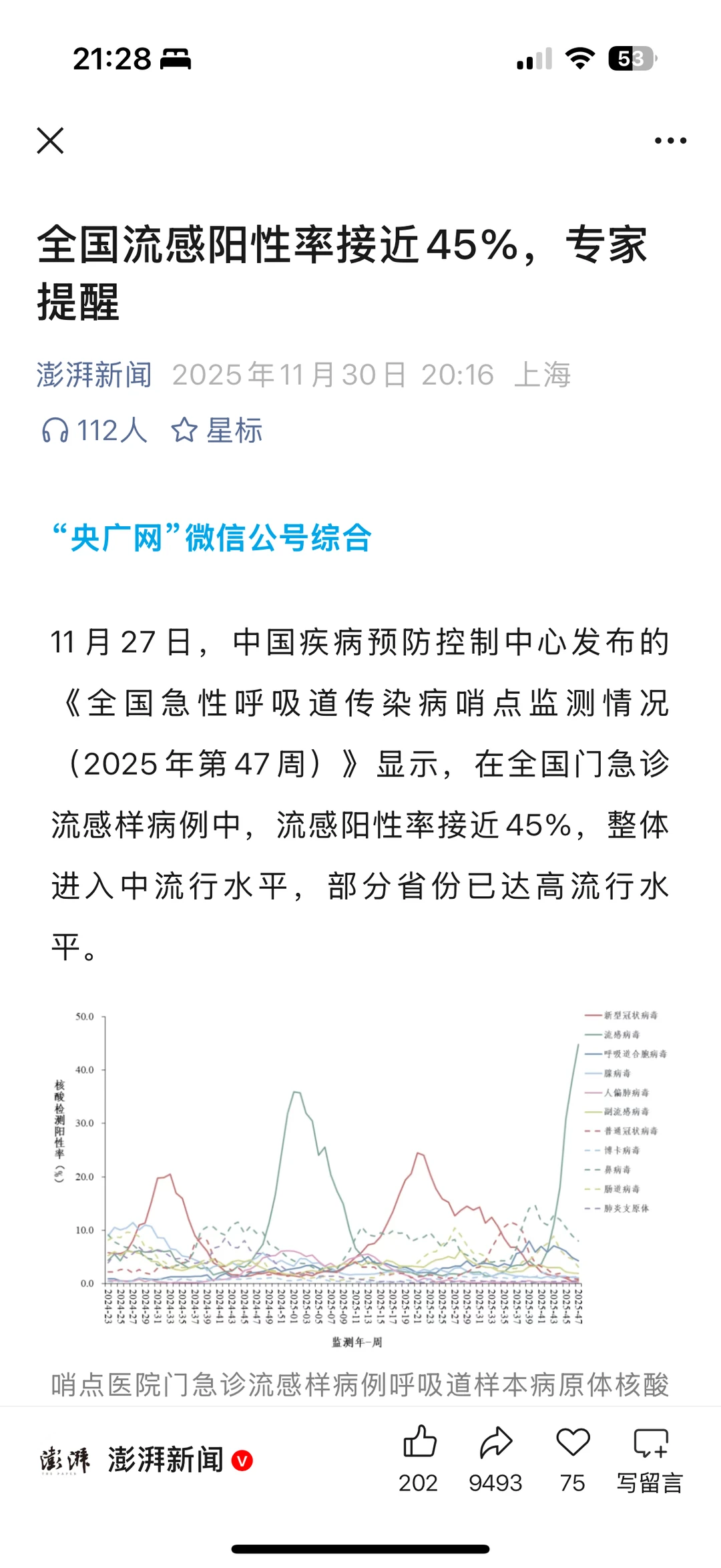 上海婴幼儿健康防护观察| W48