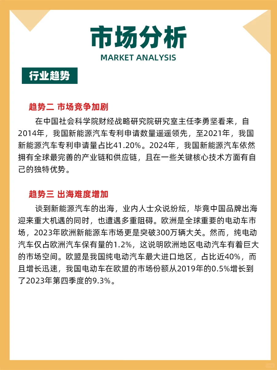 100个品牌案例分析——理想