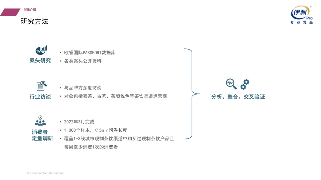 2022中国现制茶饮渠道消费者与行业趋势报告