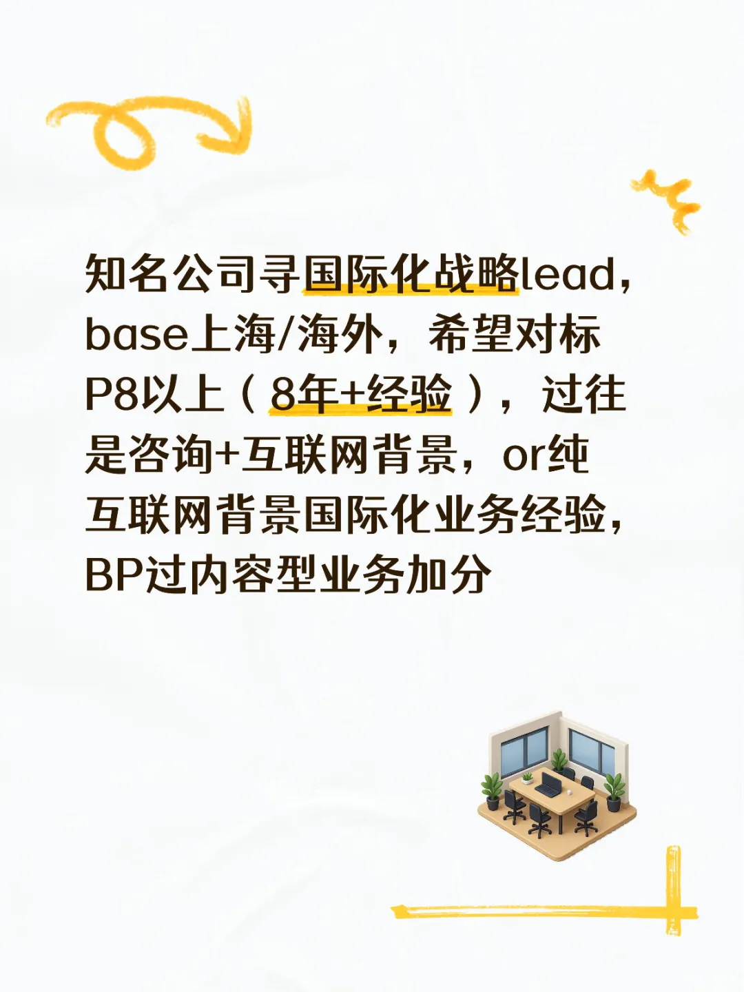 知名公司寻国际化战略lead
