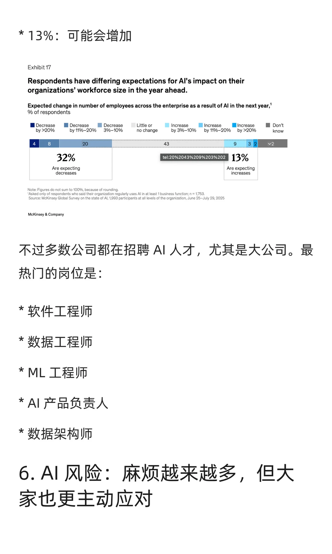 2025年AI现状:谁在用、用得怎么样?