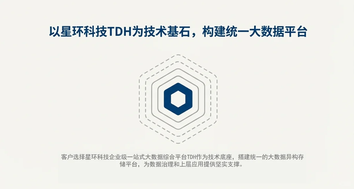 【案例】助力电器企业建设大数据平台