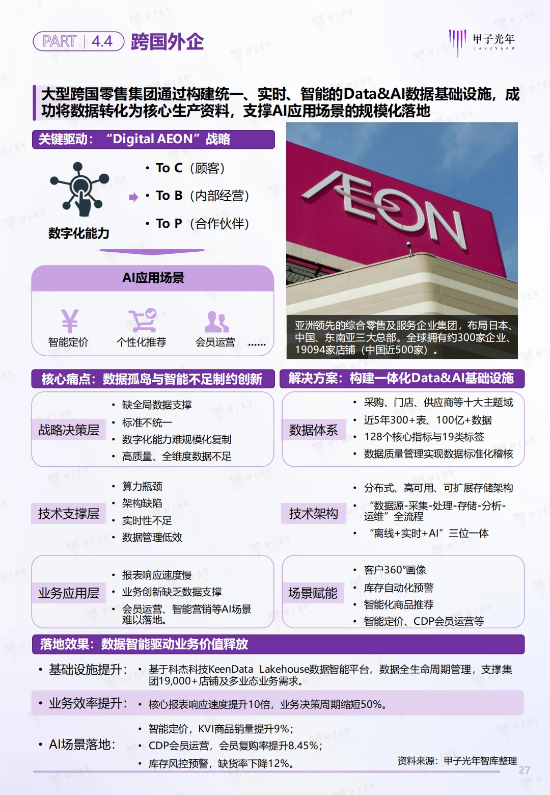 中国Data&AI数据基础设施白皮书