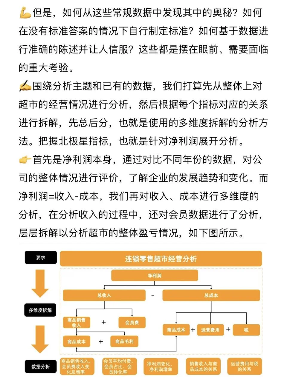 数据可视化|9行数据分析出8000字的报告?